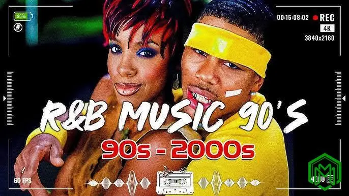 Nostalgia (Throwback R&B Classics 90s 2000s) audio by R&B Music Hits